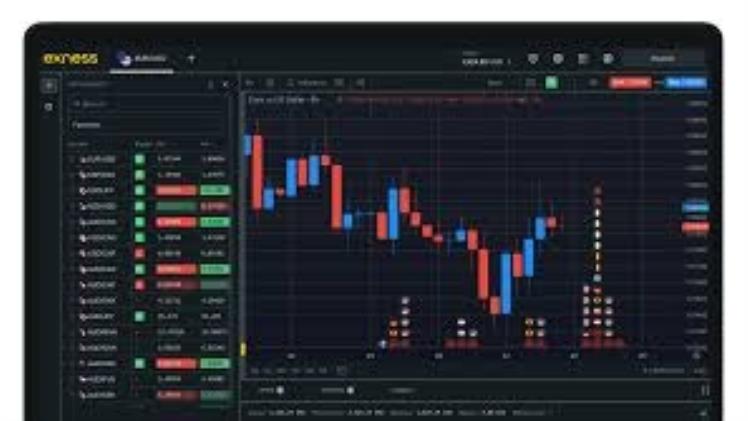 Forex Trading Application Features Enabling Real-Time Market Access and Trade Execution